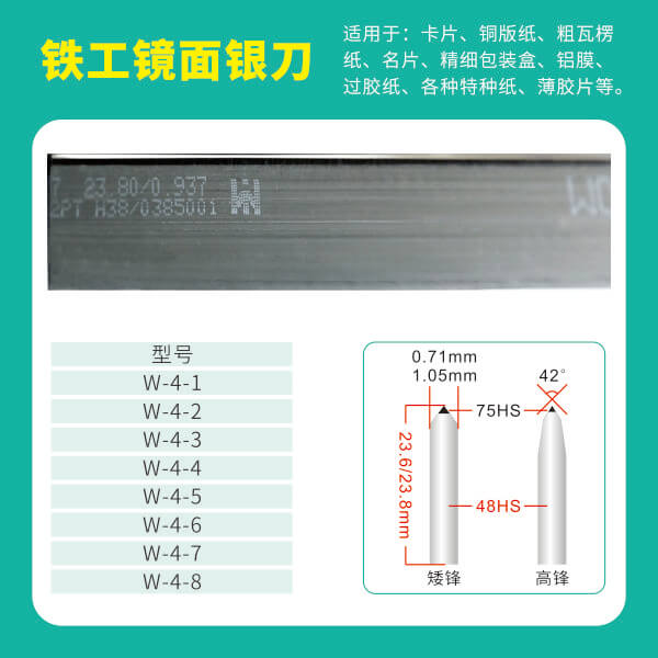 WORK鐵工刀鏡面銀刀