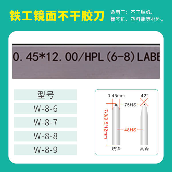 WORK鐵工刀鐵工鏡面不干膠刀