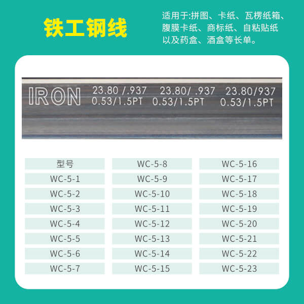 WORK鐵工刀鐵工鋼線